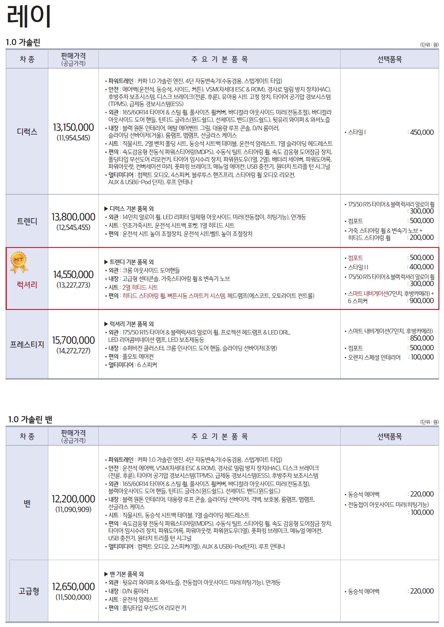 레이 가격표 - 2019년 01월 -1.jpg